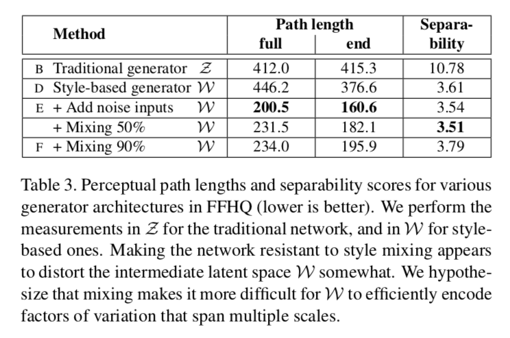 PPLExperiment