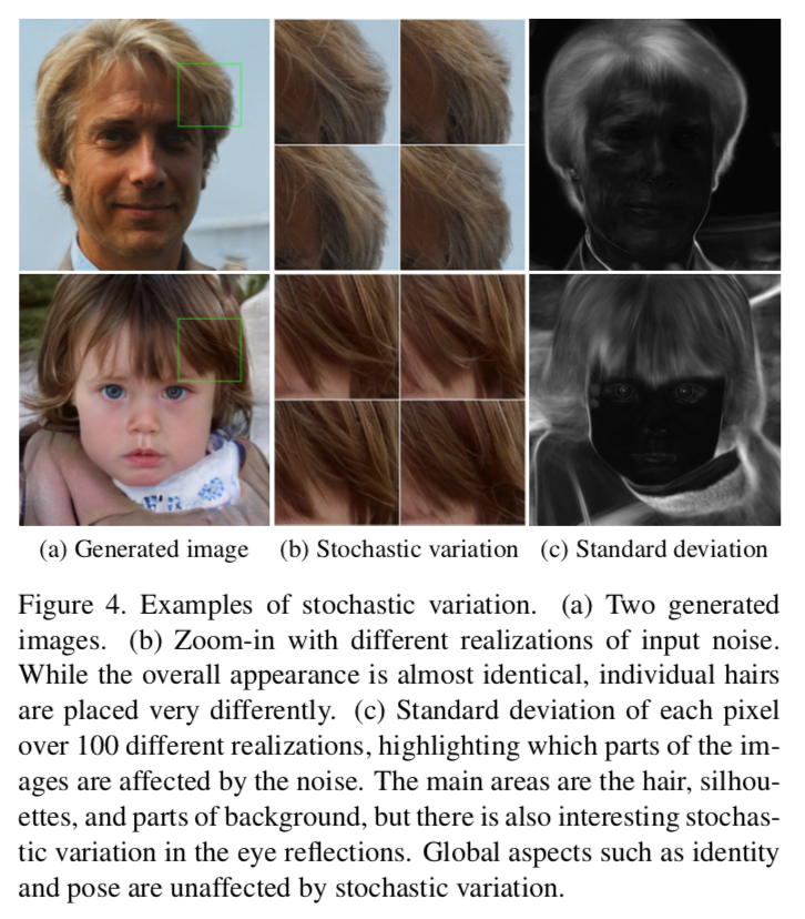 Stochastic_variation